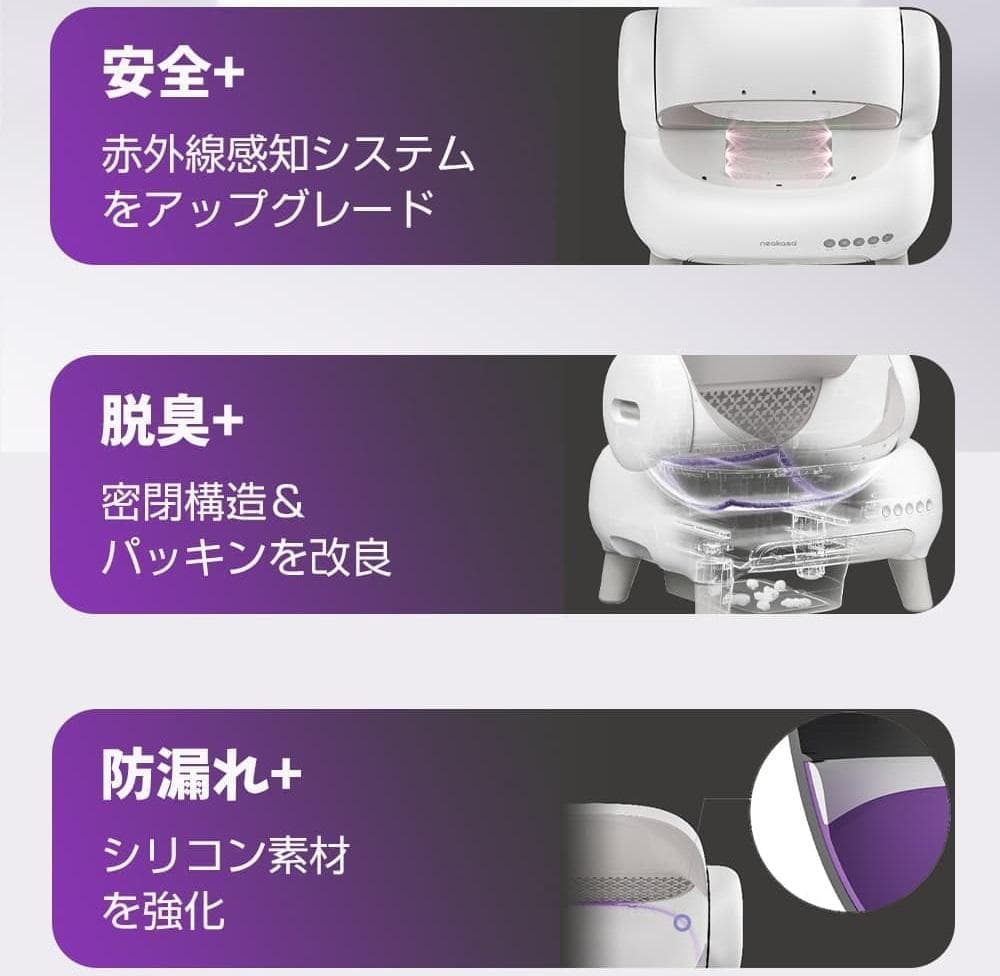 Neakasa M1 PLUS 全自動猫トイレ ホワイト